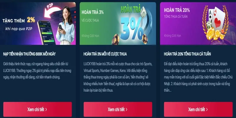 Lợi ích của các chương trình khuyến mãi tại 888casino