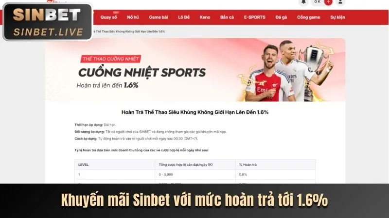 Khuyến mãi chào mừng với biểu tượng tiền thưởng
